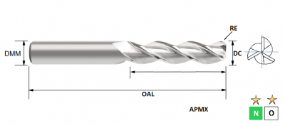 12.0mm 3 Flute (1.0mm Radius) Long Length Mastermill AL-HPC Carbide Slot Drill